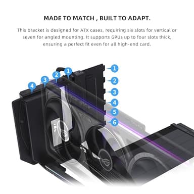 Lian Li ATX PC Case Multi-Directional 4 Slots Vertical GPU Kit V3 - Premium Gen 5 Riser Cable PCI-E 5.0 x16-155mm, PCIe 3.0/4.0 Compatible, Adjustable Position - (VG4v3 Black) - Image 7