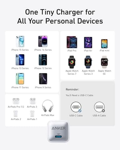 Anker USB C Charger Block 20W (Nano Pro), PIQ 3.0 Compact Fast Charger for iPhone 17/16/15/14/13 Series, Galaxy, Pixel 4/3, iPad (Cable Not Included) - Image 6