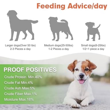 MON2SUN Chicken Jerky Dog Treats Made with Chicken Breast, High Protein & Grain Free, Training Treats for Small to Large Dogs (21 Ounce -Pack of 1) - Image 4