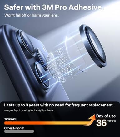 TORRAS 3-Year Ultimate Durability for iPhone 17 Pro Max/17 Pro Camera Lens Protector-1:1 Invisible Fit & Ultra Clarity, Military-Grade 9H+ Aerospace Glass Anti-Scratch Easy Installation,Deep Blue - Image 7