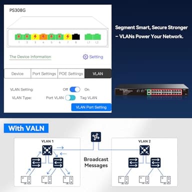 STEAMEMO 24-Port Managed Gigabit PoE+ Switch | 24×PoE+ Ports@360W, 2×Gigabit Uplinks, 2×SFP | VLAN, QoS, Port Mirroring | Metal Casing, Plug & Play | Overload Protection w/ Port - Image 5