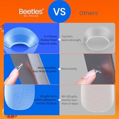 Beetles Gel Nail Tips Medium Coffin Etch X Nail Tips, 12 Sizes 288Pcs Pre Shaped Half Matte Press On Nails Full Cover False Nails for Pastel Spring Nails Acrylic Fake Nails Nail Extensions Kit - Image 6
