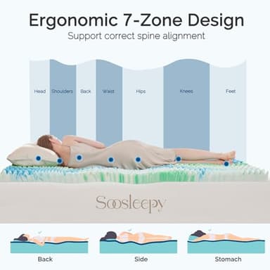 SOOSLEEPY 2 Inch 7-Zone King Memory Foam Mattress Topper Egg Crate Cooling Gel Infused Mattress Pad Bed Topper for Pressure Relief and Back Pain Soft & Breathable, CertiPUR-US Certified - Image 5