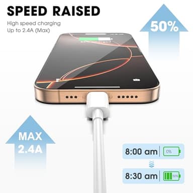 USB C to USB C Cable for Apple, 3-Pack 6FT, 60W USBC/Type-C Fast Charger Cord Compatible with iPhone 17/16 Pro Max, iPhone 17 Air, iPad Pro/Air - Image 6