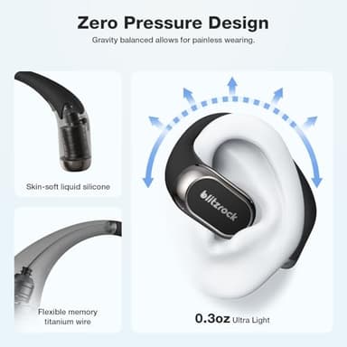 BlitzRock CT3 Pro Open Ear Headphones, Rich Balanced Sound, AI ENC 4 Mics Clear Calls,40H Playtime, IPX5 SweatSafe, Bluetooth 5.4 Wireless Earbuds with Earhooks, App Control - Image 4