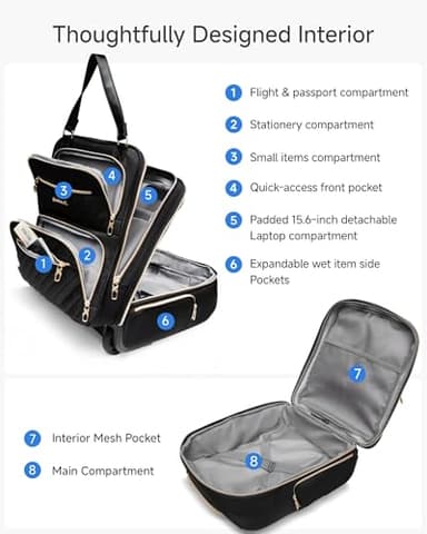 LUGGEX Underseat Carry On Luggage with Wheels, Stylish Lightweight Under Seat Luggage, Soft Sided Personal Item Suitcase for Short Trip (Black, 16 Inch) - Image 4