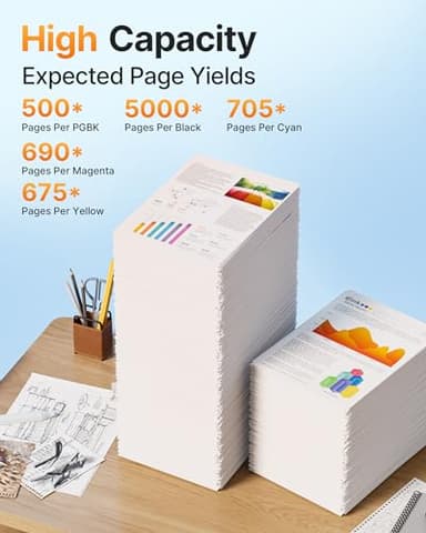 E-Z Ink Compatible Ink Cartridges Replacement for Canon 250 251 XL PGI-250XL CLI-251XL to use with PIXMA MX922 MX920 IX6820 MG5520 MG7520 IP8720 MG6620 MG6320 MG7120 (15 Pack) - Image 3