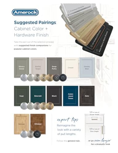 Amerock | Cabinet Pull | Black Bronze | 5-1/16 inch (128 mm) Center to Center | Bar Pulls | 10 Pack | Drawer Pull | Drawer Handle | Cabinet Hardware - Image 8