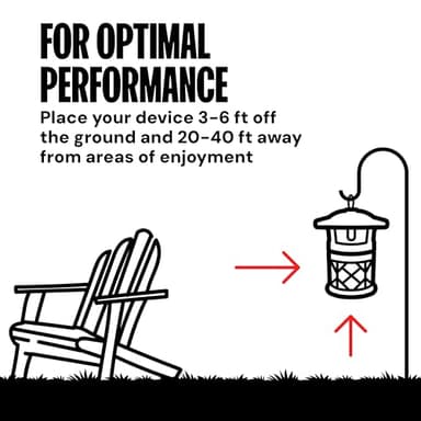 Dynatrap DT1130SR 1/2 Acre Mosquito & Flying Insect Outdoor Trap and Killer – Kills Mosquitoes, Flies, Wasps, Gnats, & Other Flying Insects - Bug Zapper Alternative – Black - Image 8