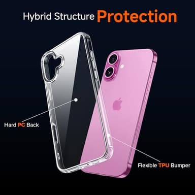 ivoler 3-in-1 Clear Case Designed for iPhone 16 6.1" 2024 with 2 Pack Tempered Glass Screen Protector Military Shockproof Protective Hard Back Slim Phone Cover- Clear - Image 4