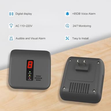 Natural Gas Detector,Y401 Plug in Gas Leak Detector, Propane Gas Detector for Home, Kitchen,Leak Gas Alarm for LNG,LPG,Methane,Camper (1Pack, Black) - Image 3