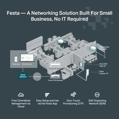TP-Link Festa FS318GP 18 Port Gigabit Smart Managed PoE Switch 16 PoE+ Port @150W, 4 x SFP Slots Self-Organizing Network Free Cloud Fanless Static Routing, Vlan Does not Work with Omada - Image 5