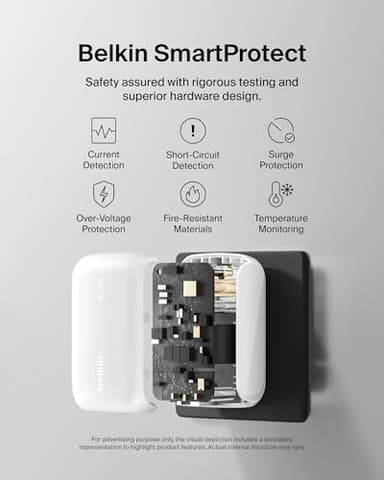Belkin 42W Dual Port Charger Block, USB-C + USB-A Charger Super Fast Charging - Samsung Galaxy S25, Apple iPhone 17, Air, Pro, Pro Max, iPad, AirPods, Apple Watch, Nintendo Switch 2 & More - White - Image 5
