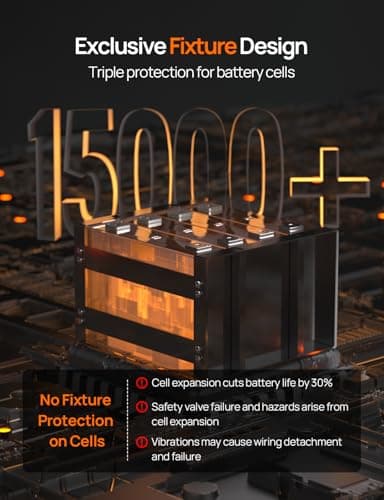 ECO-WORTHY 12V 100AH LiFePO4 Lithium Battery with SOC Display, Upgrade 2.0 with built-in Bluetooth, 100A BMS with Low-Temp Protection, Suitable for RV, Camping, Solar Off-Grid trolling motor - Image 7