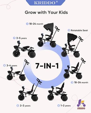 KRIDDO 7-in-1 Tricycle Stroller for Toddlers 18 Months to 5 Years, Adjustable Push Handle, Rotatable Seat, Cup Holder and Retractable Canopy, Folding Baby Trike w/Detachable Guardrail, Footrest, GY - Image 2