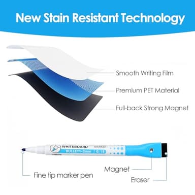 MaxGear 16 X 12 inch Magnetic Dry Erase Whiteboard for Refrigerator, Fridge Whiteboard Sheet Fridge Shopping List Office Notice Board with New Stain Resistant Technology (Include 1 Eraser,6 Markers) - Image 2