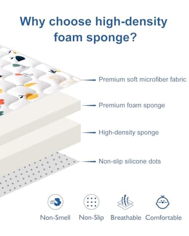 Odorless Premium Foam Baby Play Mat 79" x 71", Soft Microfiber Fabric Crawling Mat for Floor- Comfortable and Hypoallergenic, Non-Slip Cushioned Floor Playpen mat for Infants,Babies,Toddlers - Image 9