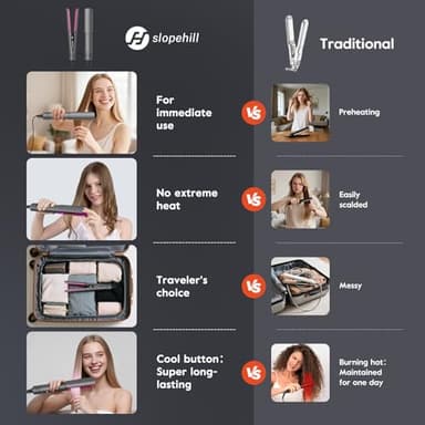 slopehill 2-in-1 Hair Straightener and Blow Dryer, Professional Flat Iron with High-Speed Airflow Technology for Straight, Smooth Hair - Image 7