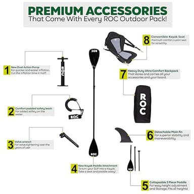 Roc Inflatable Stand Up Paddle Boards | Premium SUP Paddle Board Accessories, Wide Stable Design, Non-Slip Comfort Deck for Youth/Adults (Violet W Kayak Seat) - Image 2