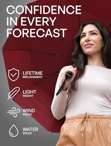 REPEL Windproof Travel Umbrella - Compact & Withstands Winds up to 85MPH , Strongest Premium Auto Folding Umbrella for Rain and Sun - Durable, Light & Portable for Women & Men , Fits Backpack & Cars - Image 5