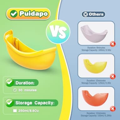 Dinosaur Baby Bath Toys Light Up Bath Bubble Machine with Colourful Light Bathtime Shower Bath Toys for Kids Ages 1-3 4-8 Birthday Gift Easter Basket Stuffers for Toddler Boys Girls - Image 5