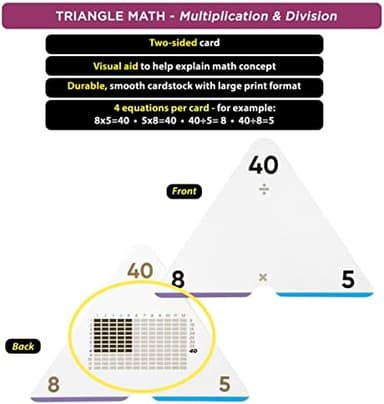Award-Winning Math Flash Cards – 711 Multiplication & Division Facts (0–12) – Jumbo Cards (3.1” x 5.2”), Visual Aids, 2 Dice, Games, Charts & Mastery Divider Tabs – Grades 3–6 Classroom & Homeschool - Image 6