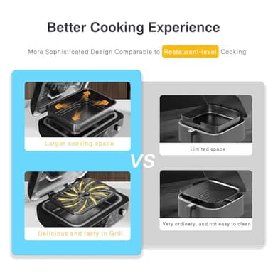 CANDY Indoor Grill and Air Fryer Combo with Ceramic Accessories, 7-IN-1 Digital Display, 5.2 QT Electric Smokeless, 500°F Max, Large View Window, Roast, Bake & Dehydrate, Adjustable Temps, Easy Clean - Image 6