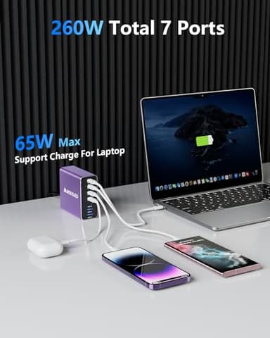 Aluminum Alloy USB C Charger GaN Fast USB C Charging Station 7 Ports 65W Laptop Charger for MacBook Pro/Air/iPad Pro/iPhone (Purple) - Image 2