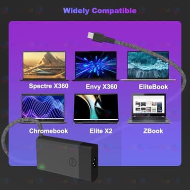 EAOYHGB New Slim 65W Watt USB Type C Laptop Charger Compatible with HP Spectre X360, Envy X360, Computer Chromebook EliteBook X360 OmniBook Zbook ProBook Elite X2 Power Cord Replacement AC Adapter - Image 2