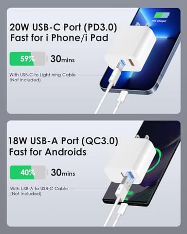[4 Pack] USB C Charger Block Fast Charging Multiport Adpater [PD 20W USB-C & QC 3.0 USB-A Port] for i Phone 17/16/15/14/13/12/11/X/8, i Pad, Galaxy, Google, Galaxy & More - Image 3