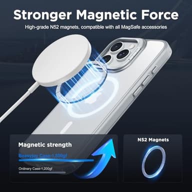 Beasyjoy Magnetic Case for iPhone 16 Pro Max with Stand, Compatible with MagSafe, Military Grade Protection Built-in Kickstand, Protective Translucent Slim Phone Case for iPhone 16 Pro Max 6.9", Clear - Image 4