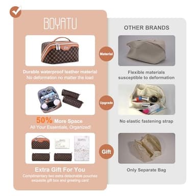 BOYATU Travel Makeup Bag Cosmetic Bags for Women: 3 Pcs Set Large Portable Make up Bag with Handle - Vegan Leather Toiletry Bags with Compartments - Makeup Organizer for Travel Essentials(A-1-Coffee) - Image 3