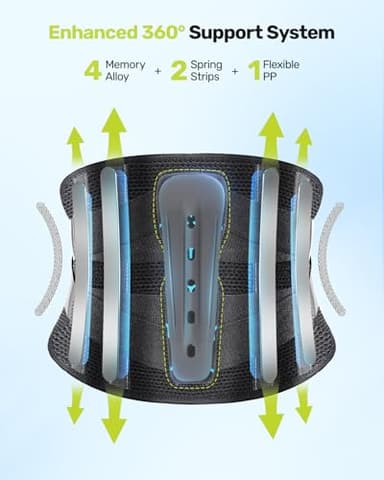 Rakiie Back Brace for Lower Back Pain, 7 Stays Ergonomic Support Brace with Comfortable 3D Pad, Easy to Put On/Off Lumbar Support Belt for Women Men, Pain Relief from Sciatica, Herniated Disc, Size M (Waist: 33.5"-39.4") - Image 5