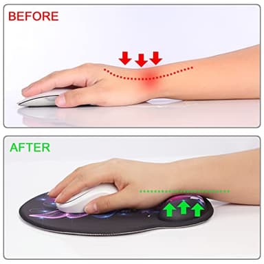 Ergonomic Mouse Pad with Wrist Support Rest,Large Mousepad Gel Wrist Rest, with Coaster Non-Slip & Pain Relief for Computer, Desk, Home&Office-Purple Butterflies - Image 6