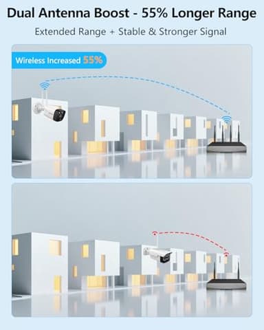 2-Way Audio & PIR Detection Dual Antennas Outdoor Wireless Security Camera System 5.5MP Wi-Fi Video Surveillance DVR System - Image 4