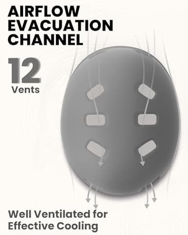 OutdoorMaster MIPS Skateboard Cycling Helmet for Adults - Lightweight, Ventilated Multi-Sport Helmet with Two Removable Liners for Scooter, Roller Skating, Inline Skating - Image 4