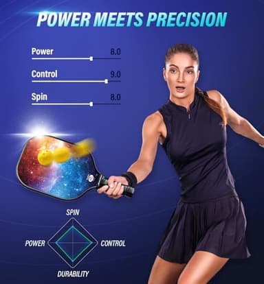 Hicober for Pickleball Paddles Set of 2,USAPA Approved Pickleball Rackets with 6 Balls,Fiberglass Surface Paddles for Men and Women Orange Blue Mix - Image 5