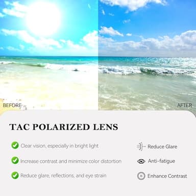 HIGLASS Polarized Sunglasses for Men, Lightweight Al-Mg Metal Frame Rectangle Sun Glasses UV Protection for Driving Fishing - Image 4