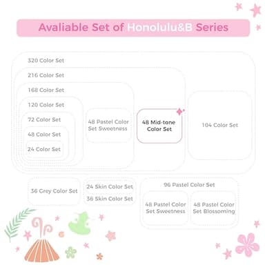 Ohuhu Alcohol Brush Markers 48 Mid-tone Colors- Double Tipped Alcohol Based Art Marker Set for Artists Adults Coloring Sketch Illustration- Brush & Fine Dual Tips- Honolulu B- Refillable - Image 5