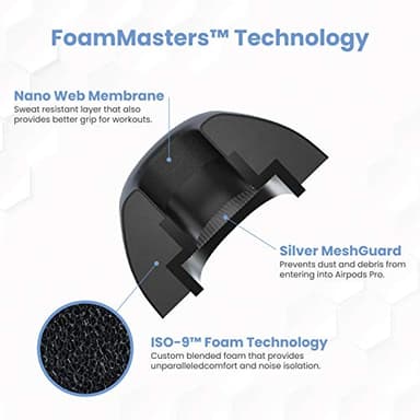 Foam Masters Ultra-Premium Memory Foam Ear Tips for AirPods Pro 1st & 2nd Gen | 3 Pairs | New Ver. | Secure Fit | Super Comfort | Better Noise Cancel | Replacement Buds (Assorted S/M/L, Black) - Image 6