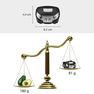 Lepro LED Headlamp Rechargeable - Super Bright Head Lamp with 5 Modes for Camping & Hiking Gear Essentials, IPX4 Waterproof Headlight Flashlight with Red Light, USB Cable Included - Image 7