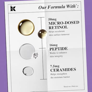 Kiehl's Daily Micro-Dose Anti-Aging Retinol Facial Serum, Reduces Wrinkles, Firms Skin, Evens Skin Tone, Youth Renewing & Hydrating Formula, with Retinol & Ceramides, Paraben-free - 1.7 fl oz - Image 5