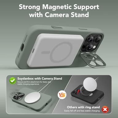 SuydanBox Magnetic for iPhone 16 Pro Case with Stand, Compatible with MagSafe, Silicone Upgraded [Camera Control Button] Shockproof Protective Phone Case for iPhone 16 Pro 6.3",Calke Green - Image 6