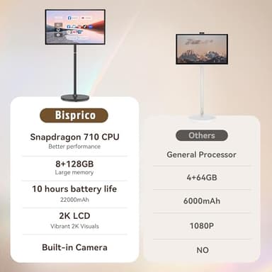 32-Inch Portable Smart TV on Wheels with Touch Screen Monitor | 8G RAM +128G Storage | 8-core CPU Qualcomm | Built-in 6-8H Battery | 8MP Webcam | Android 13 OS | Full Swivel Rotation | Remote Control - Image 6