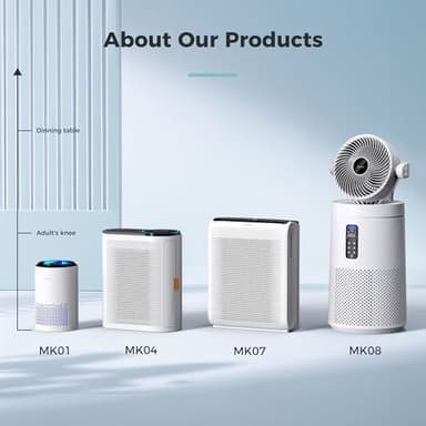 AROEVE Air Purifiers for Bedroom Home Large Room Up to 1504 Ft², 5 Layer Filter for Smoke Pollen Allergies Pet Dander Odor, Air Quality Monitor, Sleep Mode, Timer for Office, Dorm, Kitchen, MK07 White - Image 9
