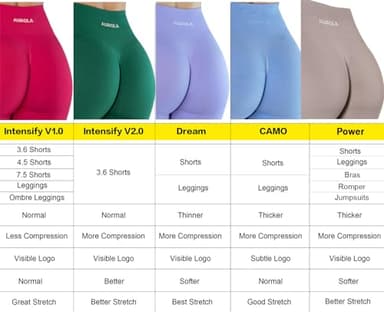 AUROLA Dream Pack Set Workout Leggings for Women High Waist Seamless Scrunch Athletic Running Gym Fitness Active Pants - Image 7