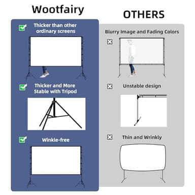 Projector Screen and Stand, Wootfairy 120 inch Foldable and Portable Projection Screen 16:9 4K HD Rear Front Wrinkle-Free Movie Screen with Carry Bag for Indoor Outdoor Home Theater Backyard Cinema - Image 3