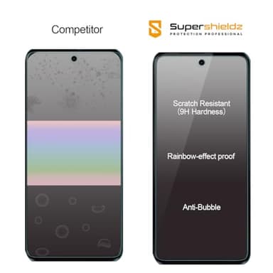 Supershieldz (2 Pack) Designed for Motorola Moto G (2025) Tempered Glass Screen Protector, Anti Scratch, Bubble Free - Image 4