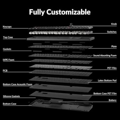 Keychron Q6 Max QMK/LAUNCHER Wireless Bluetooth/2.4 GHz/USB-C Wired Custom Mechanical Keyboard, Full Size Programmable Knob RGB Backlit Hot-Swappable Gateron Brown Switch for Mac Windows Linux - Black - Image 8