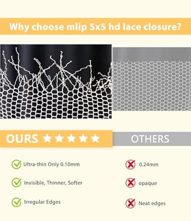 Mlip 13x6 HD Lace Frontal Body Wave, 0.10mm Ultra Thin Invisible Swiss Lace, Skinlike Real HD Lace Melt into Skin Perfectly, Pre-plucked Natural Hairline, Raw Indian Human Hair 20 Inches - Image 6